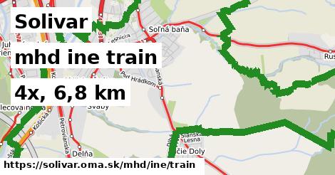 Solivar Doprava iná train