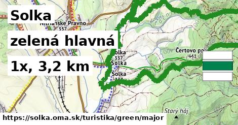 Solka Turistické trasy zelená hlavná