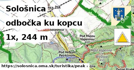 Sološnica Turistické trasy odbočka ku kopcu 