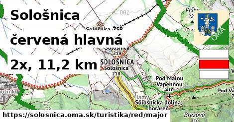 Sološnica Turistické trasy červená hlavná