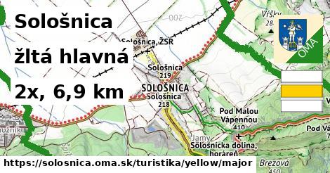Sološnica Turistické trasy žltá hlavná