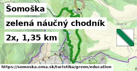 Šomoška Turistické trasy zelená náučný chodník