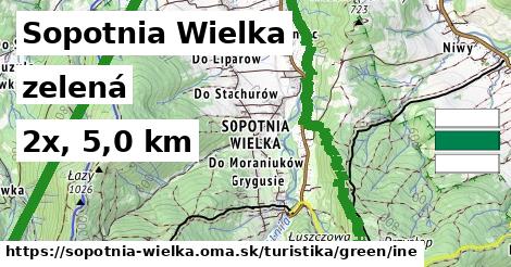 Sopotnia Wielka Turistické trasy zelená iná