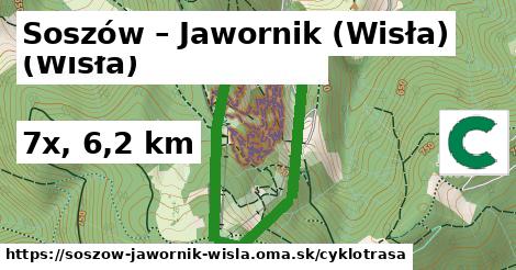 Soszów – Jawornik (Wisła) Cyklotrasy  