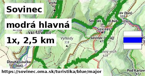 Sovinec Turistické trasy modrá hlavná