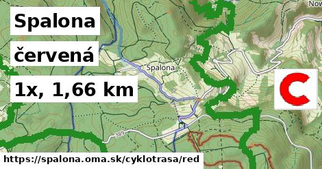 Spalona Cyklotrasy červená 