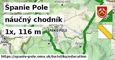 Španie Pole Turistické trasy náučný chodník 