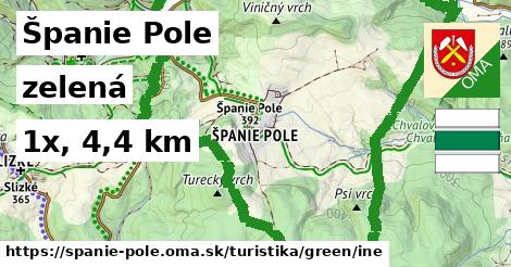 Španie Pole Turistické trasy zelená iná