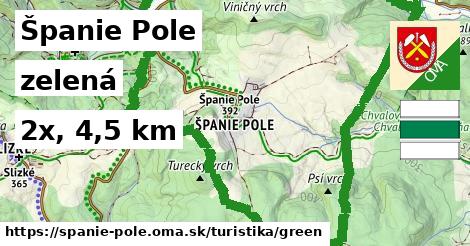 Španie Pole Turistické trasy zelená 