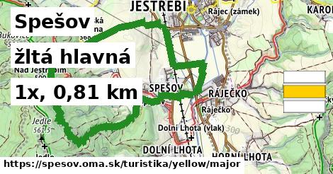 Spešov Turistické trasy žltá hlavná