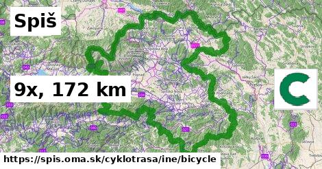 Spiš Cyklotrasy iná bicycle