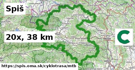 Spiš Cyklotrasy mtb 