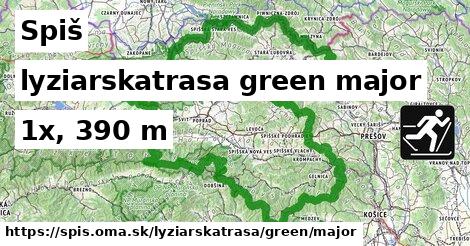 Spiš Lyžiarske trasy zelená hlavná