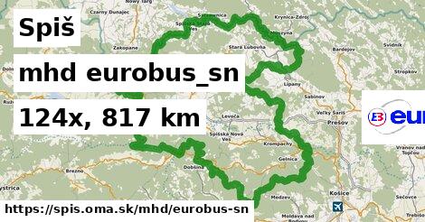 Spiš Doprava eurobus-sn 