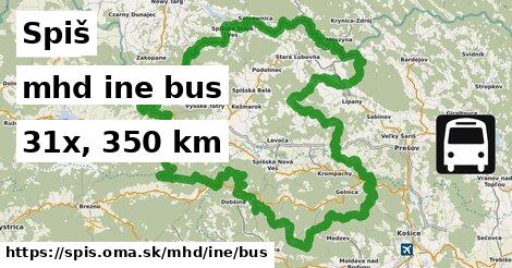 Spiš Doprava iná bus