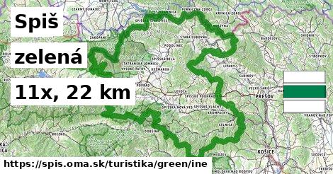 Spiš Turistické trasy zelená iná