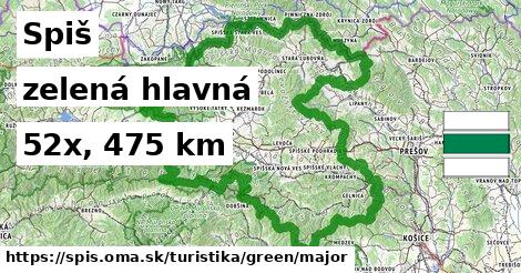 Spiš Turistické trasy zelená hlavná