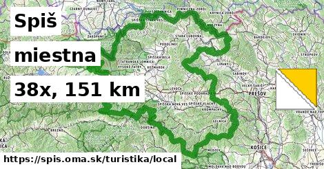 Spiš Turistické trasy miestna 