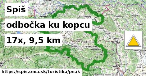 Spiš Turistické trasy odbočka ku kopcu 