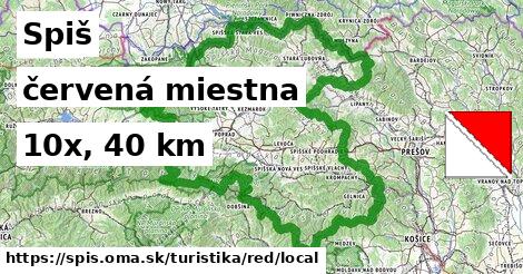 Spiš Turistické trasy červená miestna