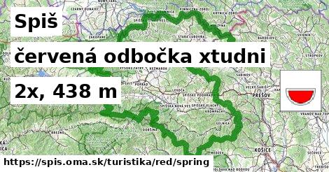 Spiš Turistické trasy červená odbočka xtudni