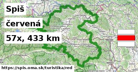 Spiš Turistické trasy červená 