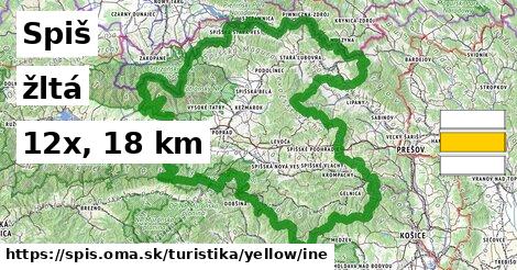 Spiš Turistické trasy žltá iná