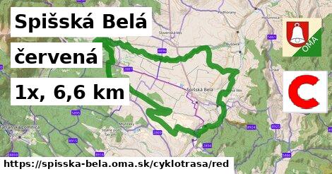 Spišská Belá Cyklotrasy červená 