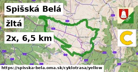 Spišská Belá Cyklotrasy žltá 