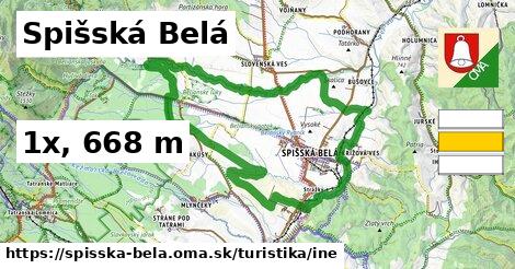 Spišská Belá Turistické trasy iná 