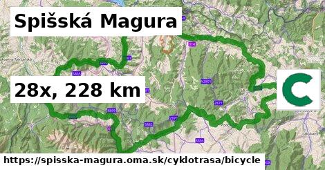 Spišská Magura Cyklotrasy bicycle 