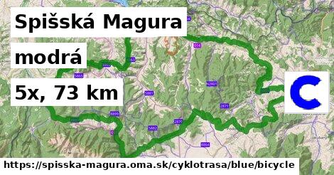 Spišská Magura Cyklotrasy modrá bicycle