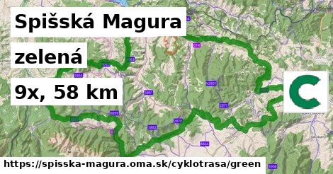 Spišská Magura Cyklotrasy zelená 