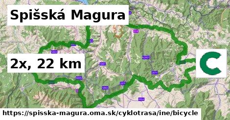 Spišská Magura Cyklotrasy iná bicycle