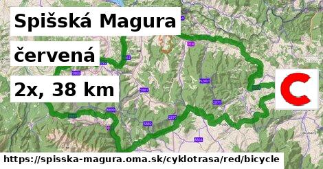 Spišská Magura Cyklotrasy červená bicycle