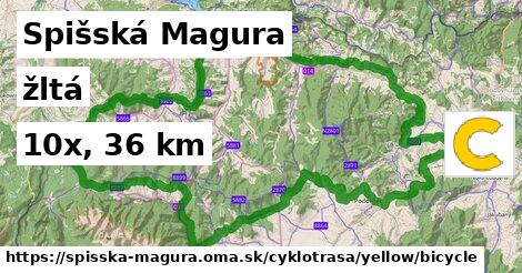 Spišská Magura Cyklotrasy žltá bicycle