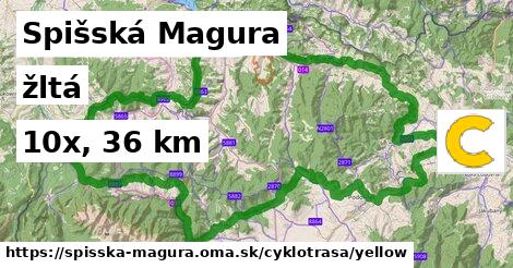 Spišská Magura Cyklotrasy žltá 