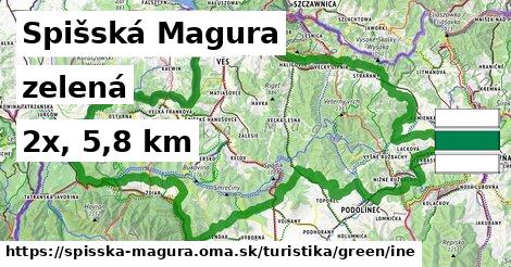 Spišská Magura Turistické trasy zelená iná