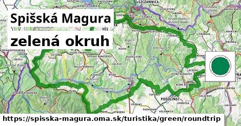 Spišská Magura Turistické trasy zelená okruh