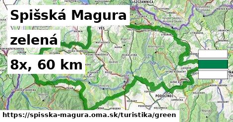 Spišská Magura Turistické trasy zelená 