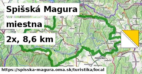 Spišská Magura Turistické trasy miestna 