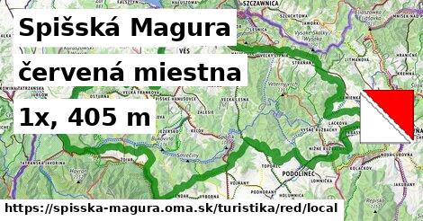 Spišská Magura Turistické trasy červená miestna