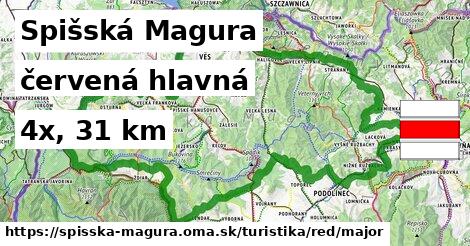 Spišská Magura Turistické trasy červená hlavná