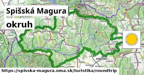 Spišská Magura Turistické trasy okruh 