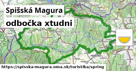 Spišská Magura Turistické trasy odbočka xtudni 