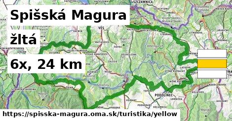 Spišská Magura Turistické trasy žltá 