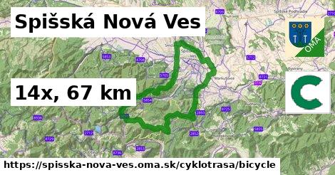 Spišská Nová Ves Cyklotrasy bicycle 