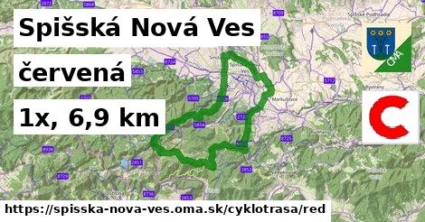 Spišská Nová Ves Cyklotrasy červená 