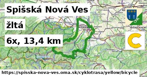 Spišská Nová Ves Cyklotrasy žltá bicycle