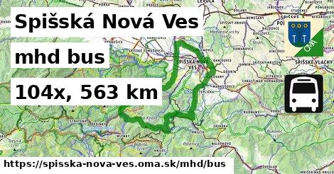 Spišská Nová Ves Doprava bus 